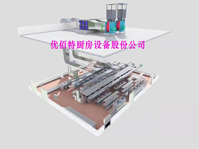 抽排系统