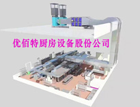 餐厅91免费处女设备厂家教你油烟净化器、风机、风管的选择和配置方法